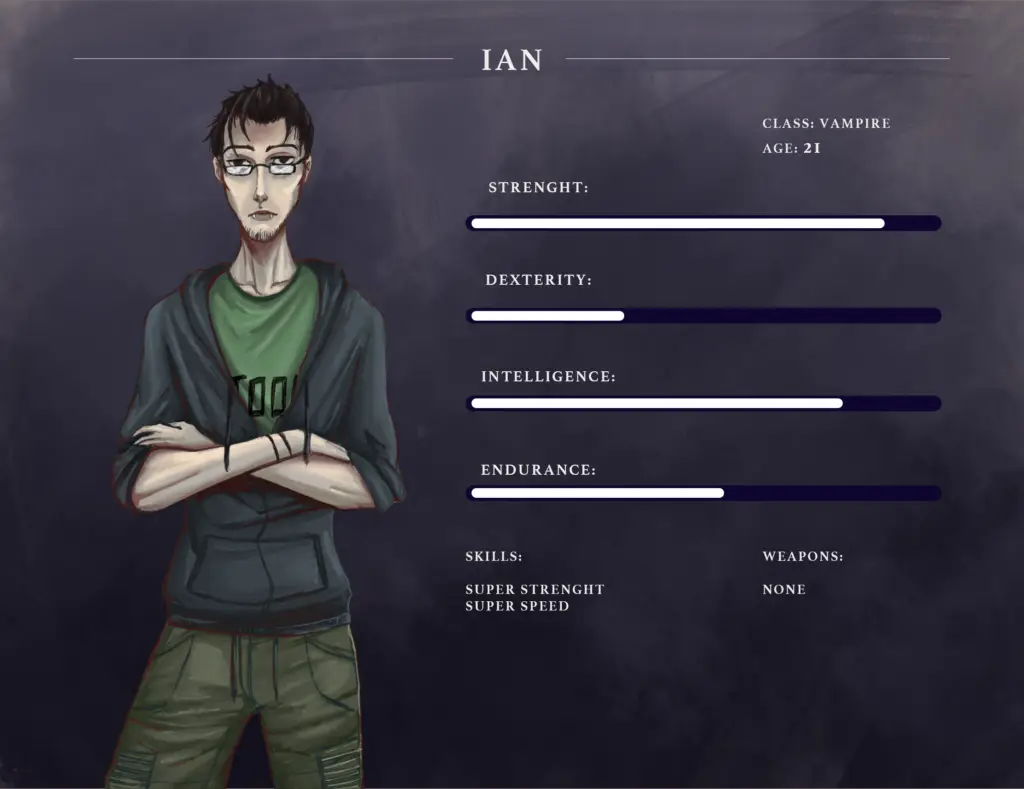 Ian stats