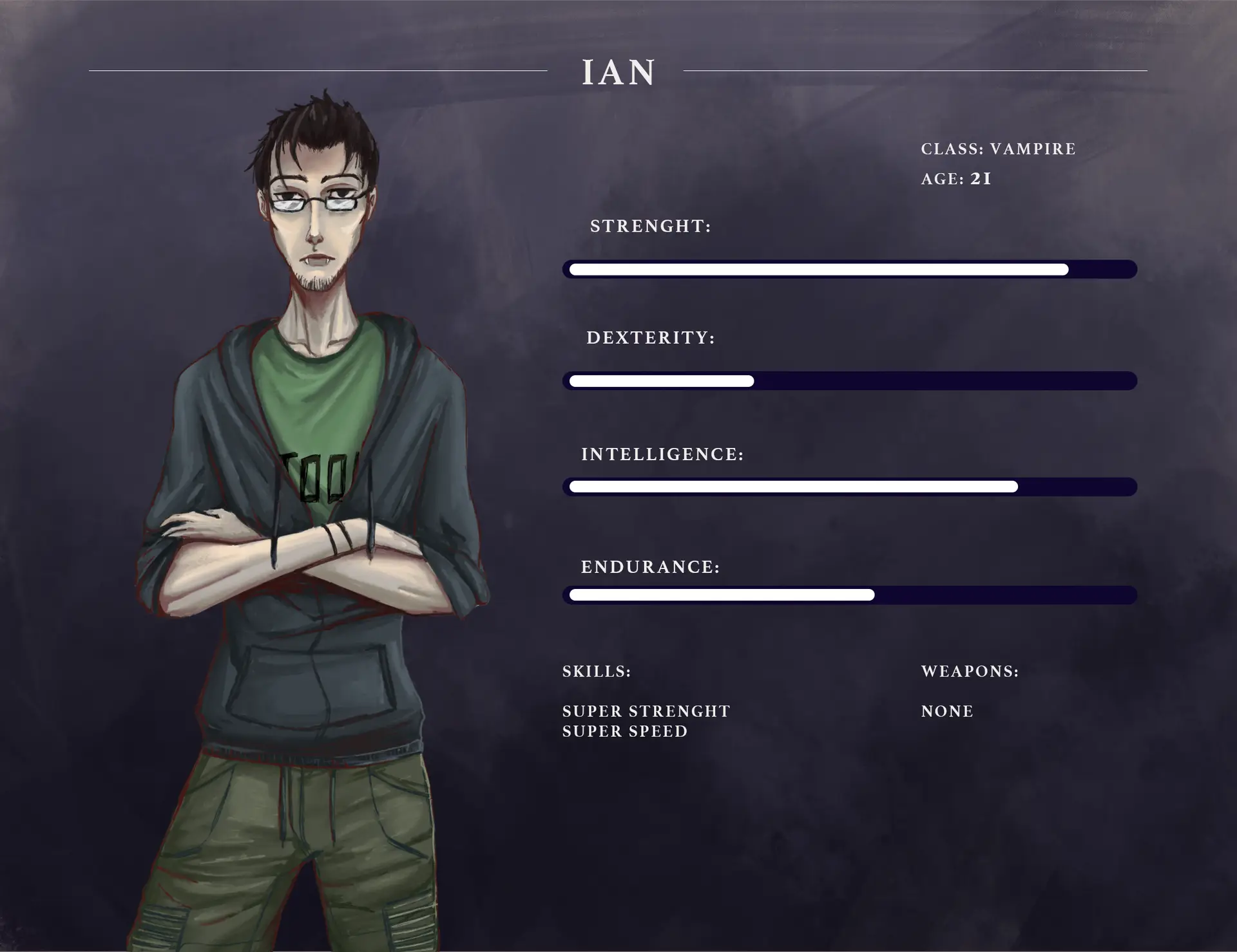 Ian stats