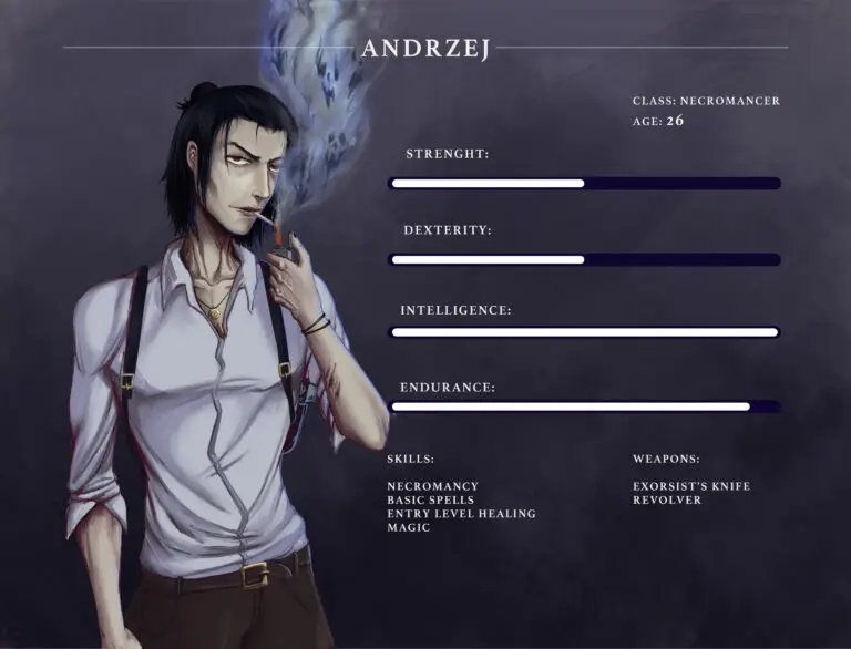 Andrzej stats
