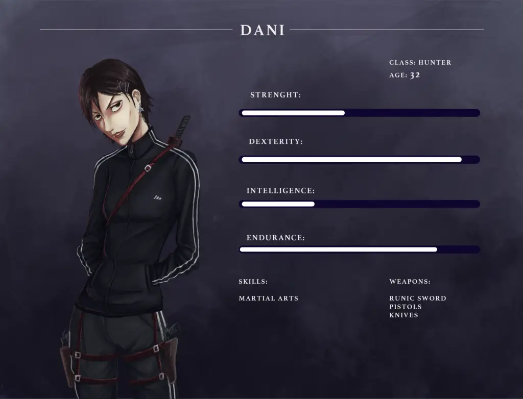 Dani stats