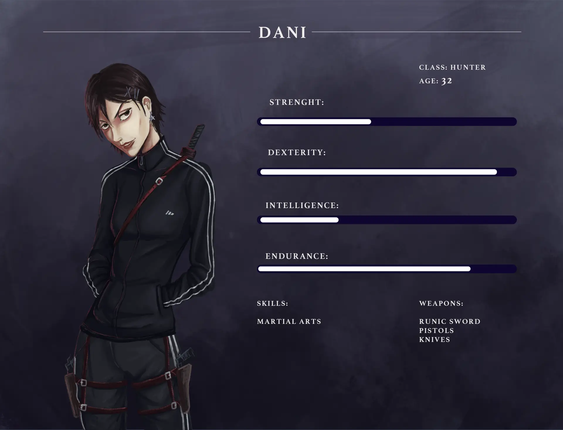 Dani stats
